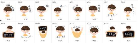 微信吃瓜表情包啥意思